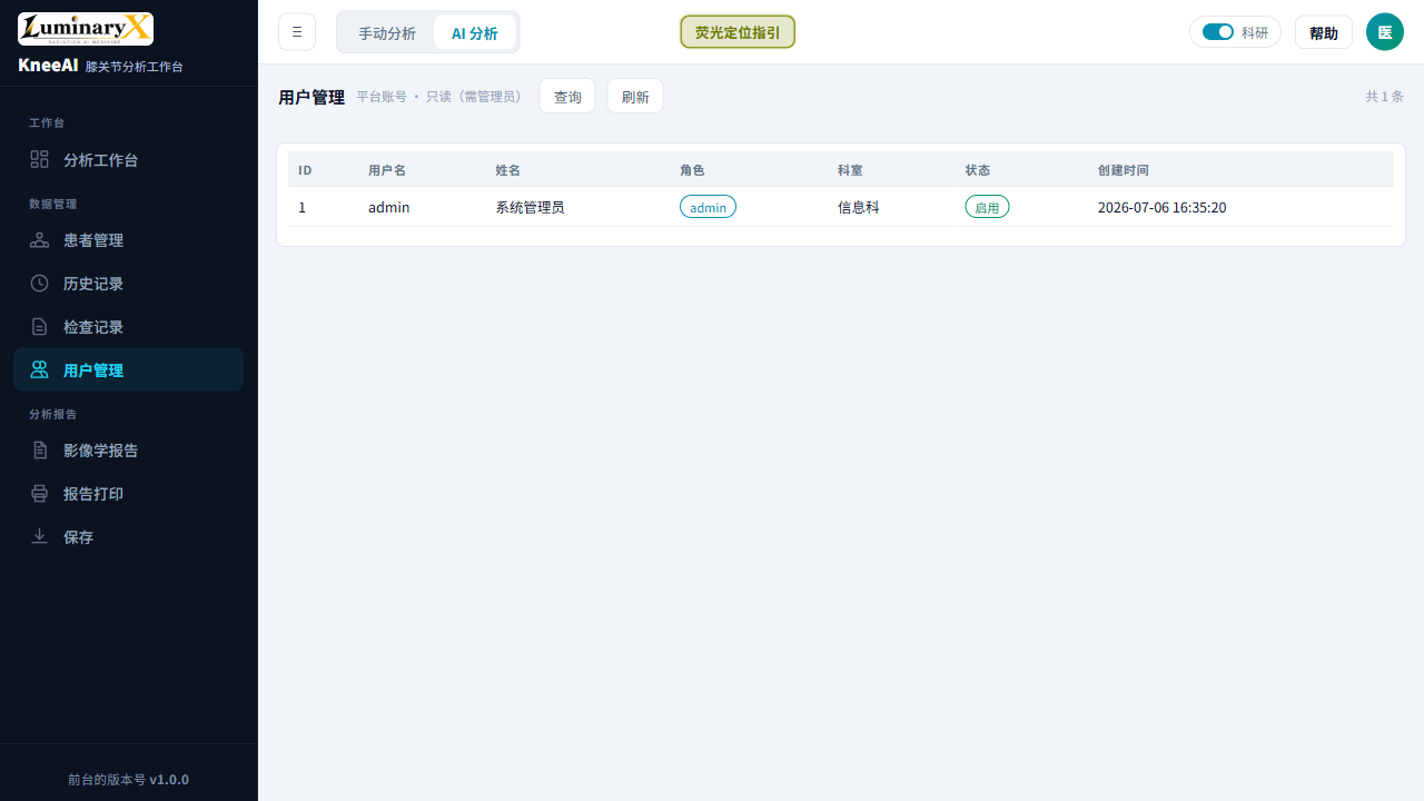数据管理与用户权限
